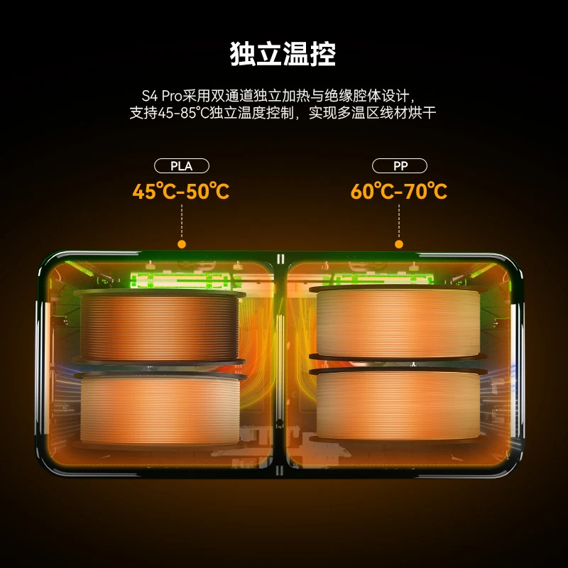 3D プリント消耗品乾燥ボックス S4 Pro 4 ロールイ - 3D Printing Warehouse のレビューと価格
