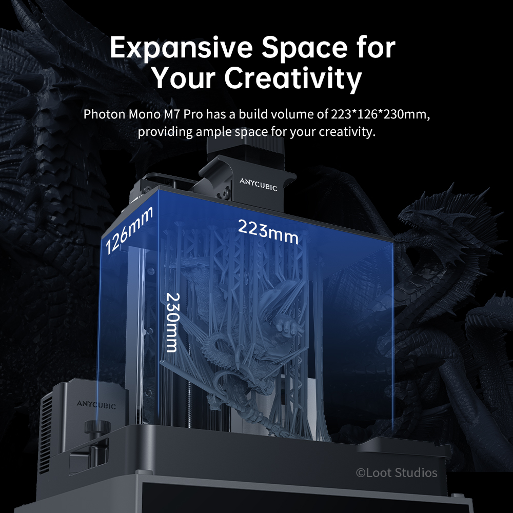 ANYCUBIC Photon Mono M7 Pro UV - 3D Printing Uv Resin のレビューと価格