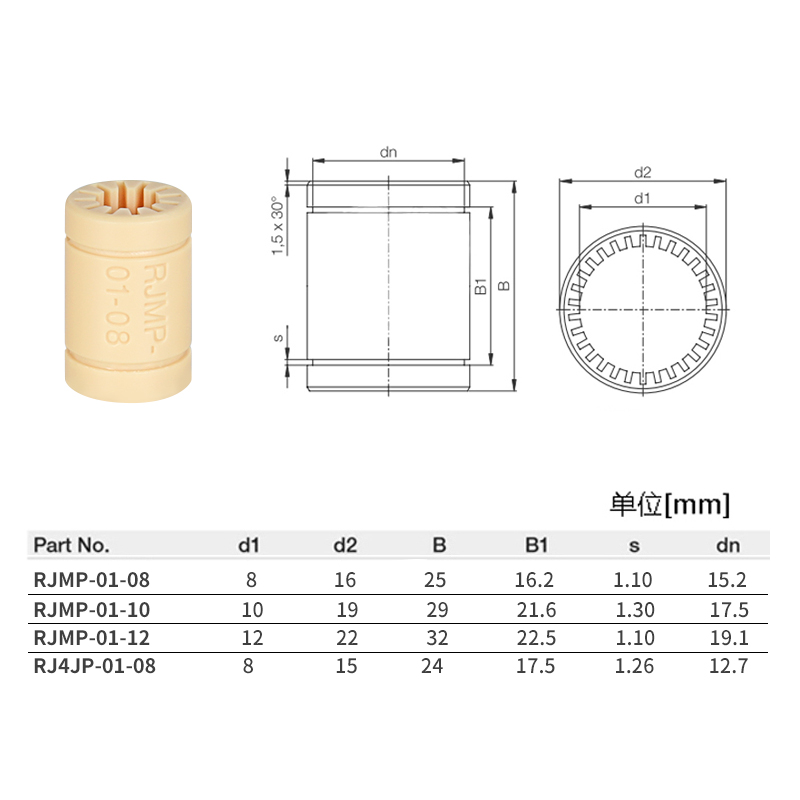 Ramps 1個RJMP-01 RJ4JP-01 RJMP- - 3D Printing Clay のレビューと価格