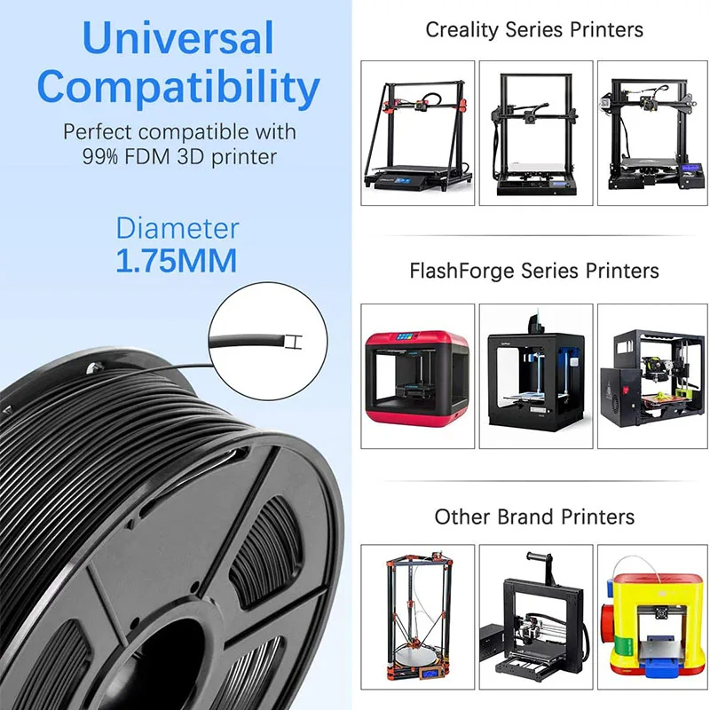 JAYO pla plus 2.0 PLA /PLA met - 3D Printing Warehouse のレビューと価格