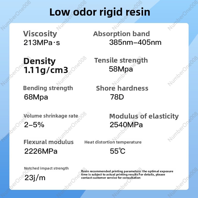 LCD 3D印刷用の低臭気性の強力なUVレジン、405nm対 - 3D Printing Uv Resin のレビューと価格