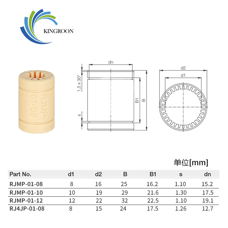 KingRoon 4 個 RJMP-01 RJ4JP プラス - 3D Printing Clay のレビューと価格