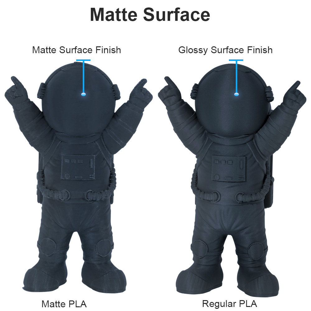Geeetech US East Warehouse マット - 3D Printing Warehouse のレビューと価格