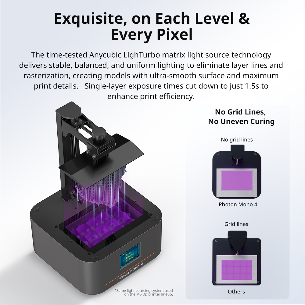 先行販売 ANYCUBIC Photon Mono 4 AE - 3D Printing Uv Resin のレビューと価格
