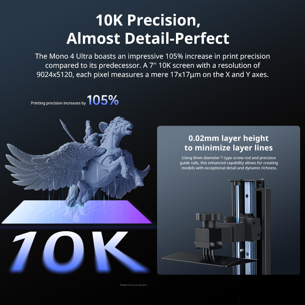ANYCUBIC Photon Mono 4 Ultra L - 3D Printing Uv Resin のレビューと価格